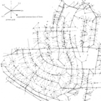 110: Mapping