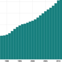 490: Trends With Benefits